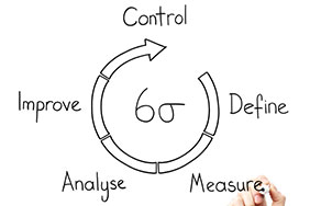 Lean Six Sigma Courses